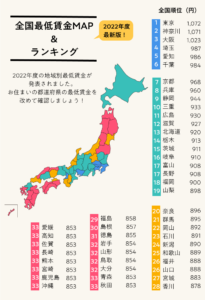 Bảng lương cơ bản ở Nhật 2023, chính thức có hiệu lực từ tháng 10/2022