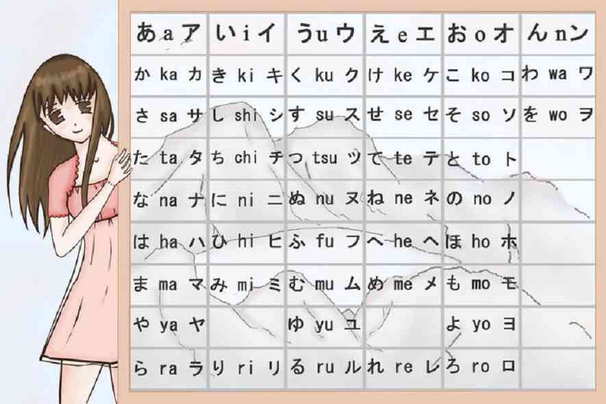Viết nhật ký bằng tiếng Nhật - Không viết theo phiên âm chữ Latinh