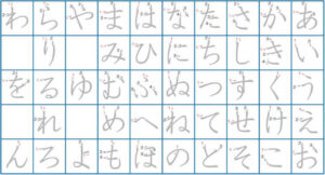 Có bao nhiêu bảng chữ cái tiếng Nhật?